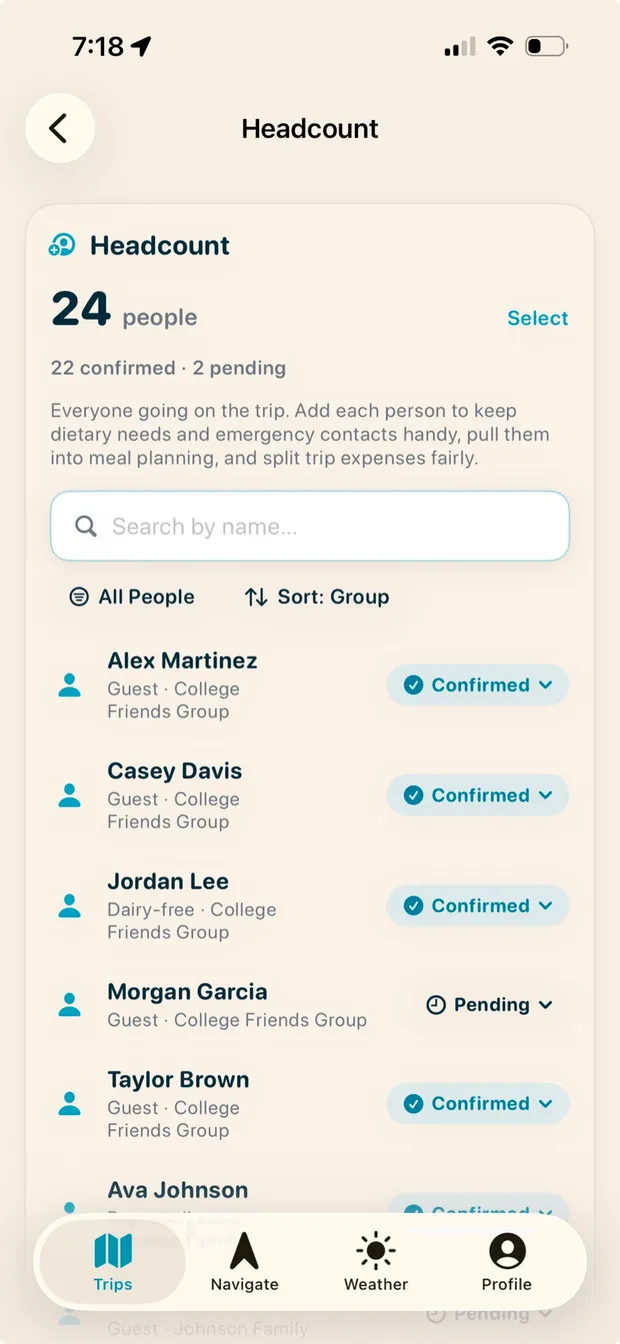 Trip headcount screen with 24 people, confirmed and pending RSVPs, and dietary needs