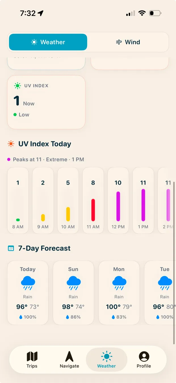 Hour-by-hour UV index forecast peaking at extreme with a 7-day outlook